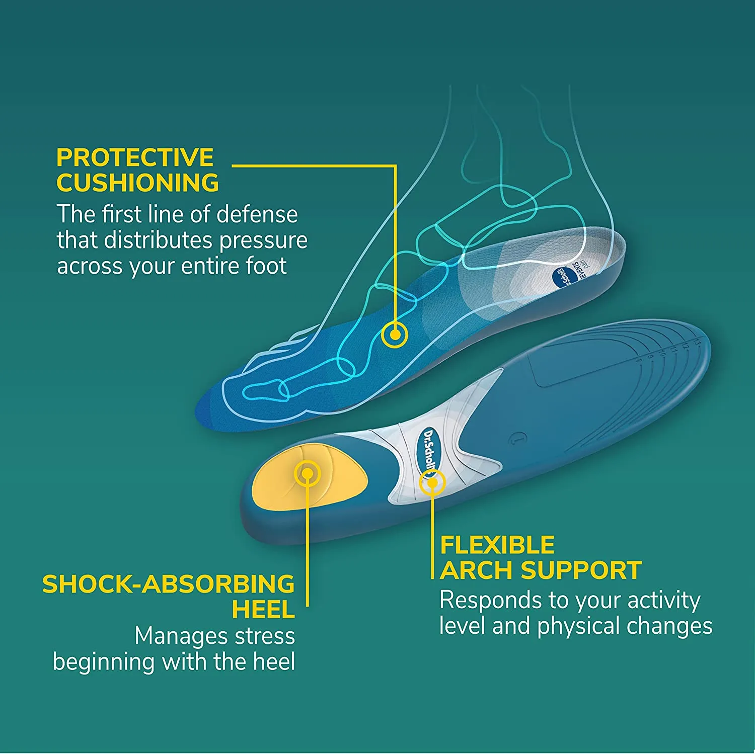 Dr. Scholl's Prevent Pain Lower Body Protective Insoles, 1 Pair, Men's 8-14, Protects Against Foot, Knee, Heel, and Lower Back Pain, Trim to Fit Inserts