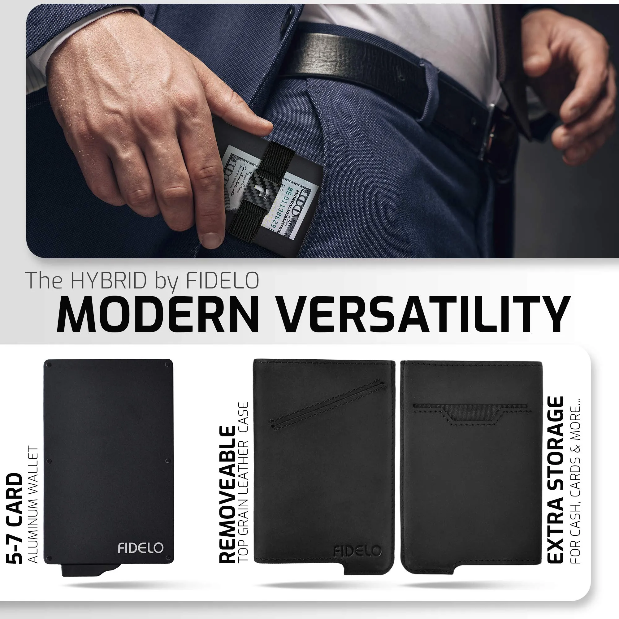 Fidelo Minimalist Wallet for Men - Slim Credit Card Holder RFID Mens