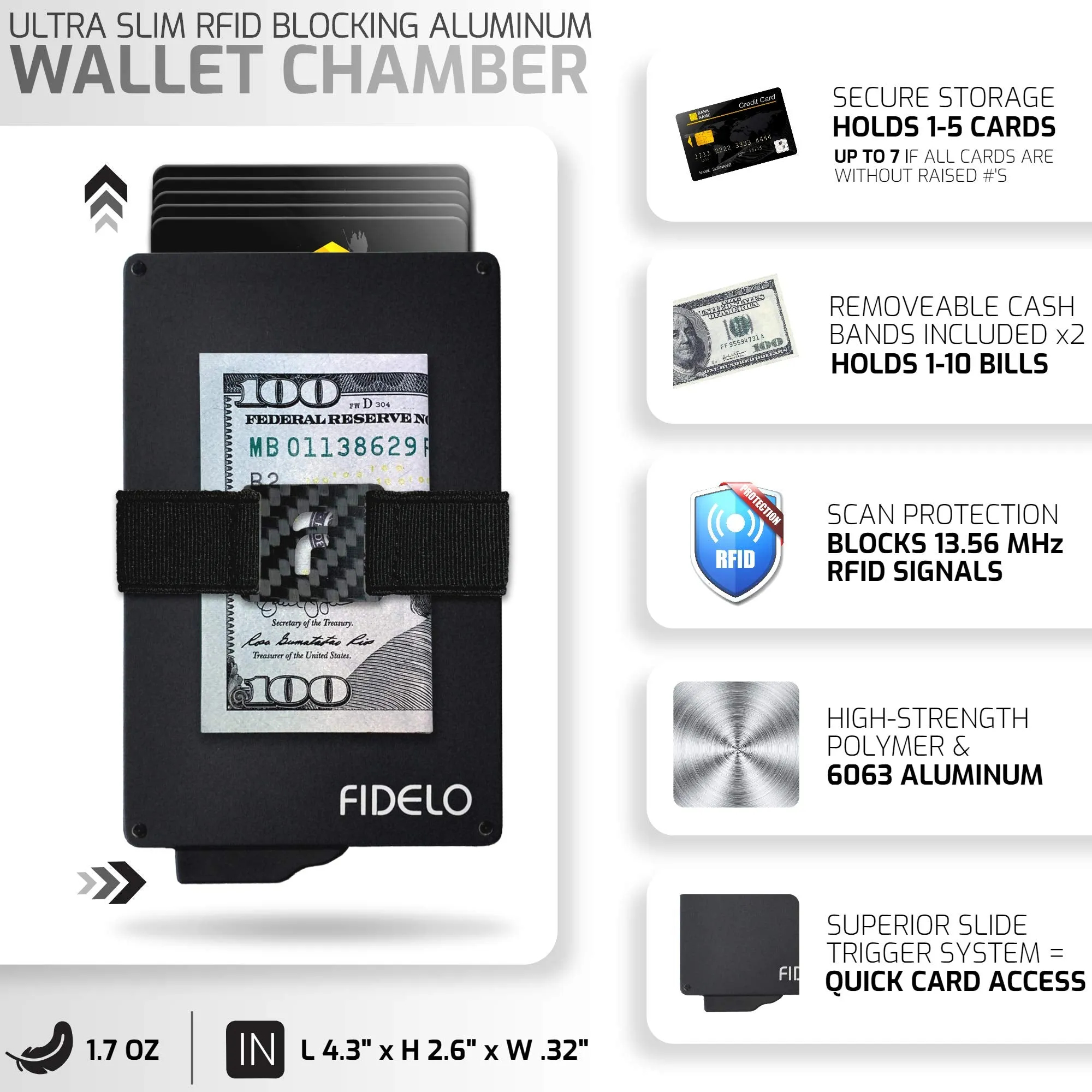 Fidelo Minimalist Wallet for Men - Slim Credit Card Holder RFID Mens