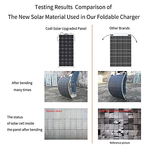 Flexible Solar Panel 100W 12V, Lightweight Bendable Mono Solar Panels Charger Off-Grid, Innovative New Strong Encapsulant for Hiking, Marine Yacht, RV, Boats, Cabin, Tent, Car, Trailer, Curve Surfaces