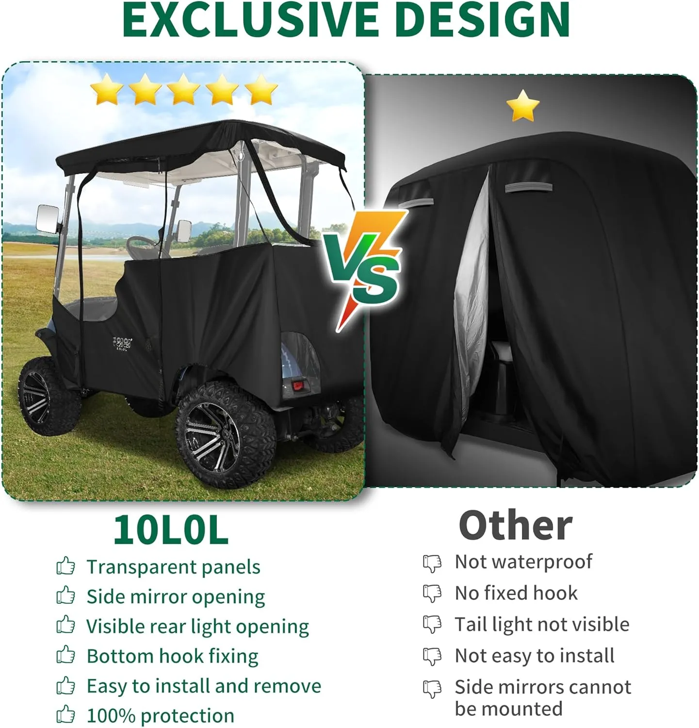 Golf Cart Cover with Door Rain Cover for Yamaha G14 G16 G22 G29 Drive 2 - 10L0L