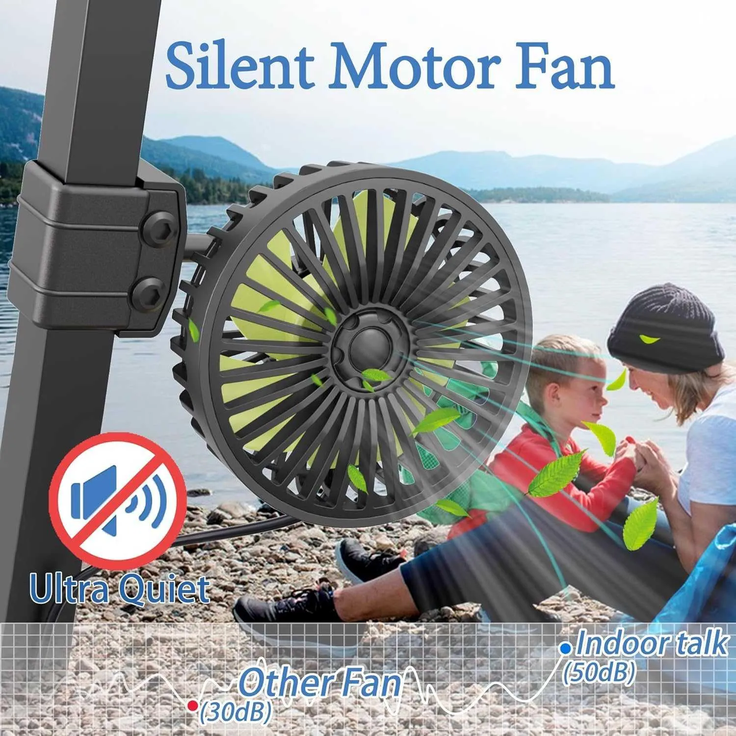 Golf Cart Fan Portable Fans USB Powered for EZGO Club Car Yamaha - 10L0L