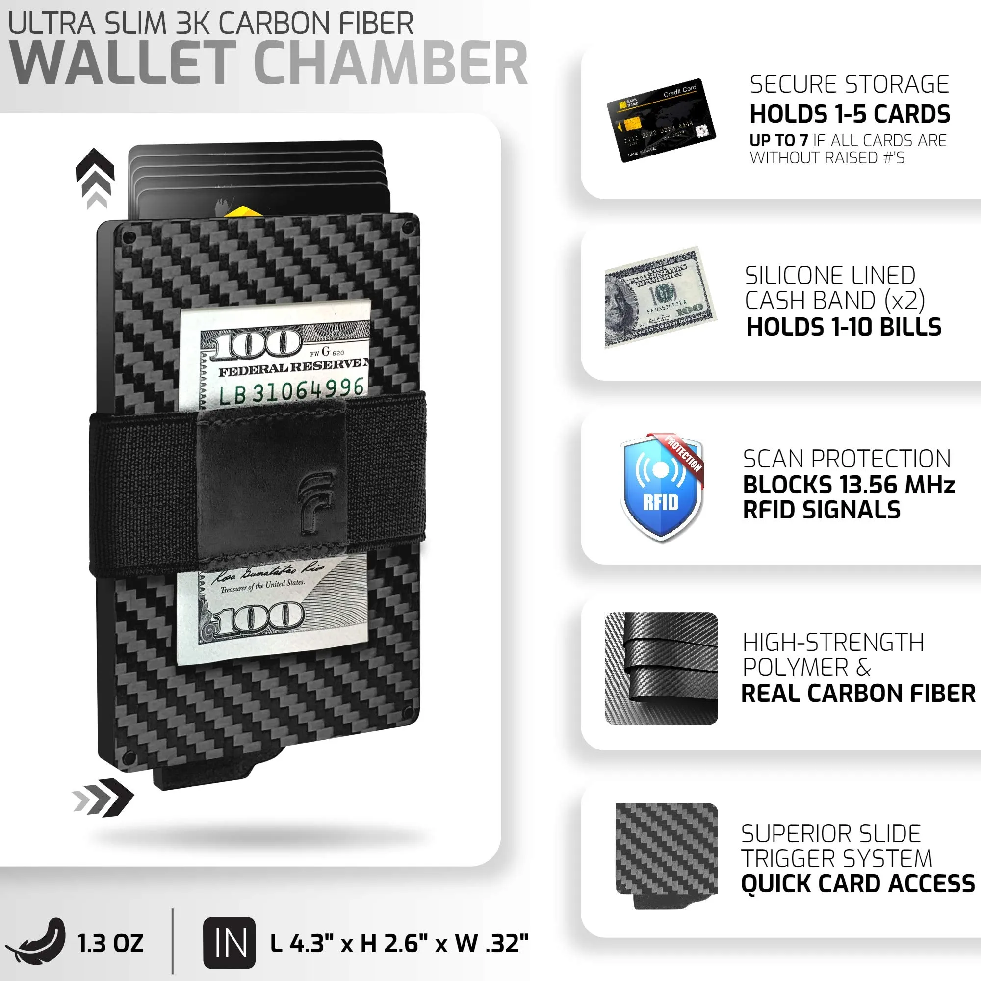 Minimalist Wallet For Men - Slim Credit Card Holder Rfid Mens Wallets With 3K Carbon